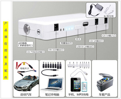 【汽車(chē)應(yīng)急啟動(dòng)電源|多功能移動(dòng)電源|萬(wàn)能充電器|禮品|OEM定制】?jī)r(jià)格,廠(chǎng)家,圖片,其他電氣設(shè)備,深圳市億美賽電子科技-