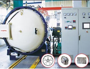 熱處理設備在現代工業中的應用與發展趨勢