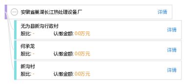 安徽省巢湖長(zhǎng)江熱處理設(shè)備廠 精密鑄造設(shè)備研發(fā)的探索與實(shí)踐